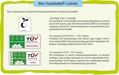 akt_Bio-Kunststoff-Labels.jpg